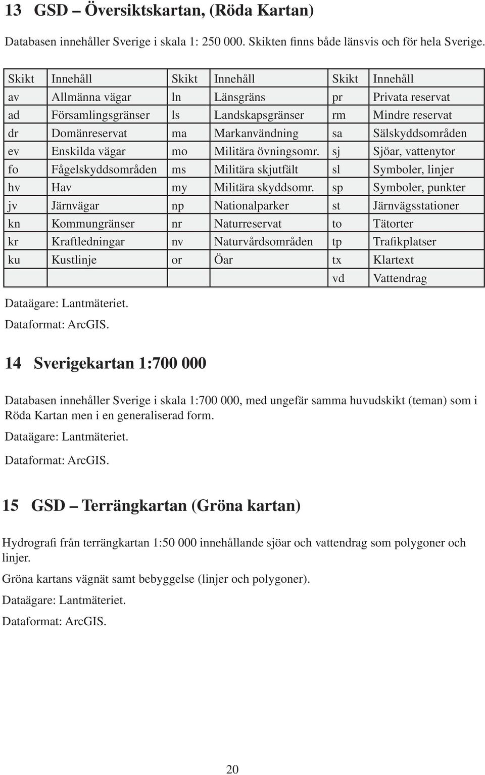 Sälskyddsområden ev Enskilda vägar mo Militära övningsomr. sj Sjöar, vattenytor fo Fågelskyddsområden ms Militära skjutfält sl Symboler, linjer hv Hav my Militära skyddsomr.