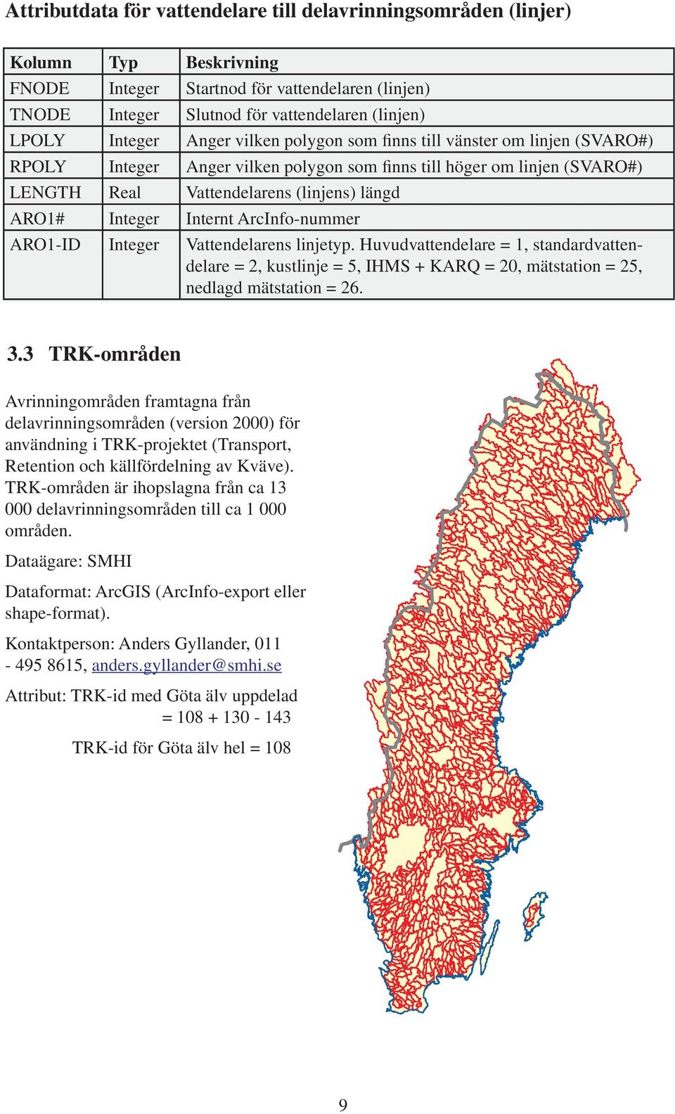 Integer Internt ArcInfo-nummer ARO1-ID Integer Vattendelarens linjetyp. Huvudvattendelare = 1, standardvattendelare = 2, kustlinje =, IHMS + KARQ = 20, mätstation = 2, nedlagd mätstation = 26. 3.