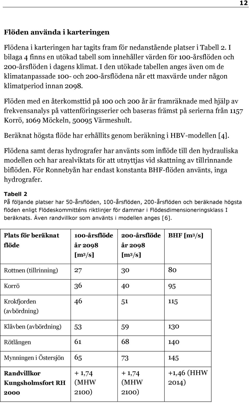 I den utökade tabellen anges även om de klimatanpassade 100- och 200-årsflödena når ett maxvärde under någon klimatperiod innan 2098.