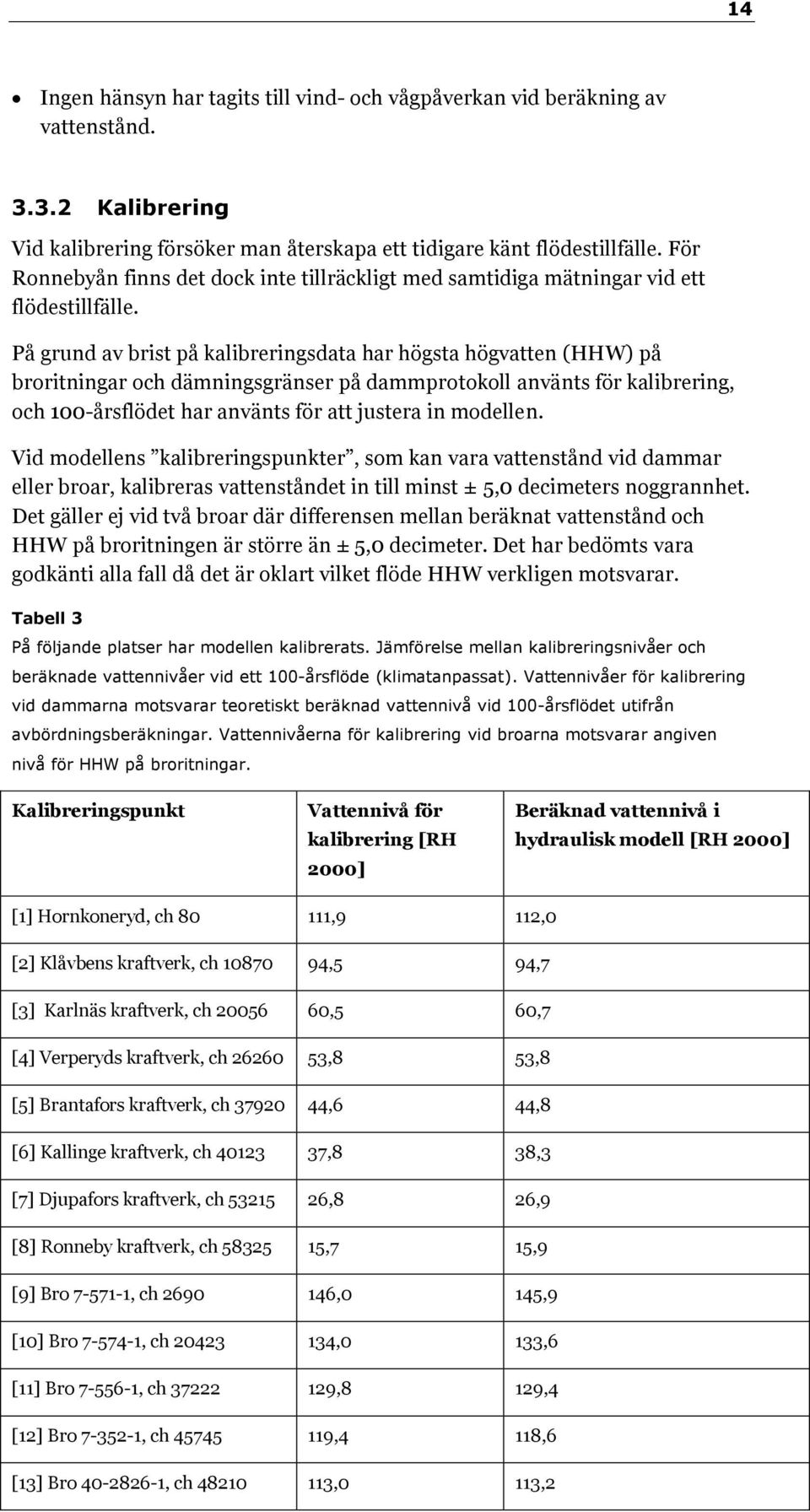 På grund av brist på kalibreringsdata har högsta högvatten (HHW) på broritningar och dämningsgränser på dammprotokoll använts för kalibrering, och 100-årsflödet har använts för att justera in