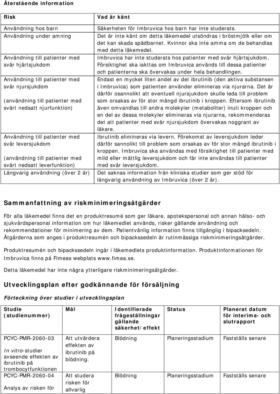 Imbruvica hos barn har inte studerats. Det är inte känt om detta läkemedel utsöndras i bröstmjölk eller om det kan skada spädbarnet. Kvinnor ska inte amma om de behandlas med detta läkemedel.