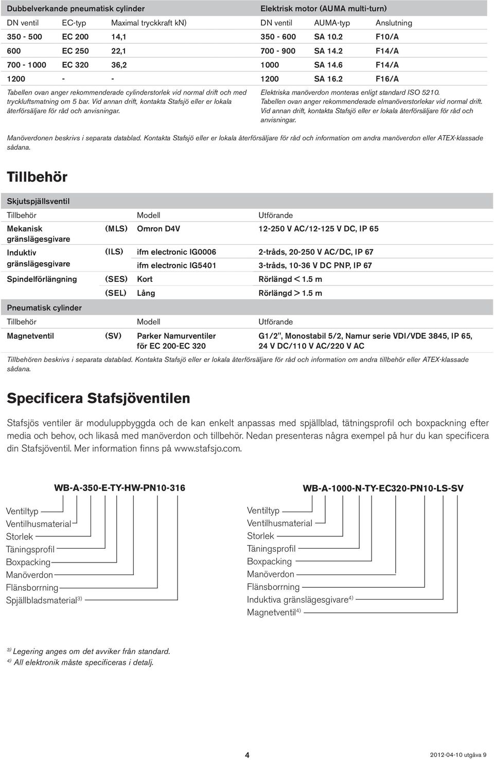 2 F16/A Tabellen ovan anger rekommenderade cylinderstorlek vid normal drift och med tryckluftsmatning om 5 bar.