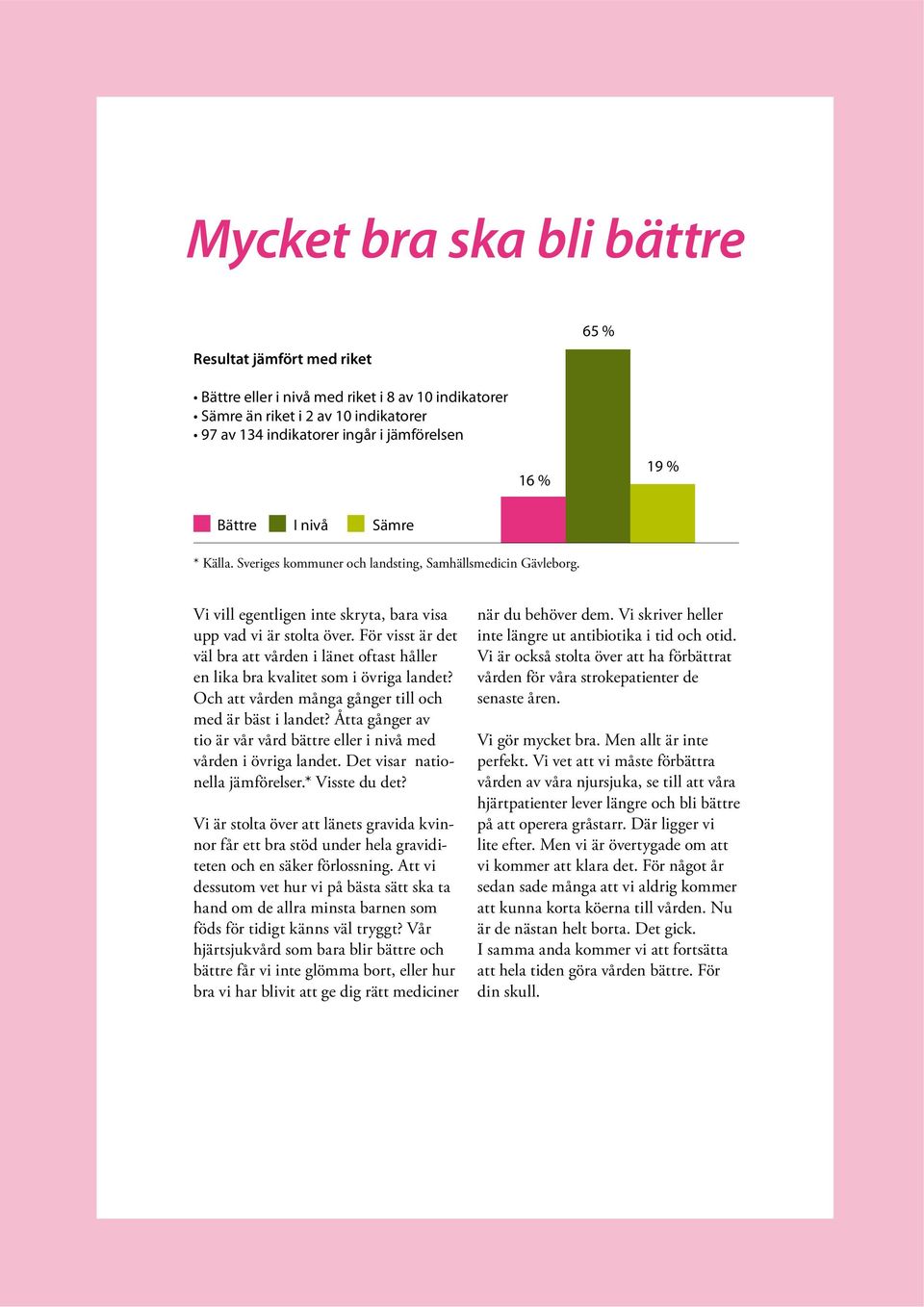 Och att vården många gånger till och med är bäst i landet? Åtta gånger av tio är vår vård bättre eller i nivå med vården i övriga landet. Det visar nationella jämförelser.* Visste du det?