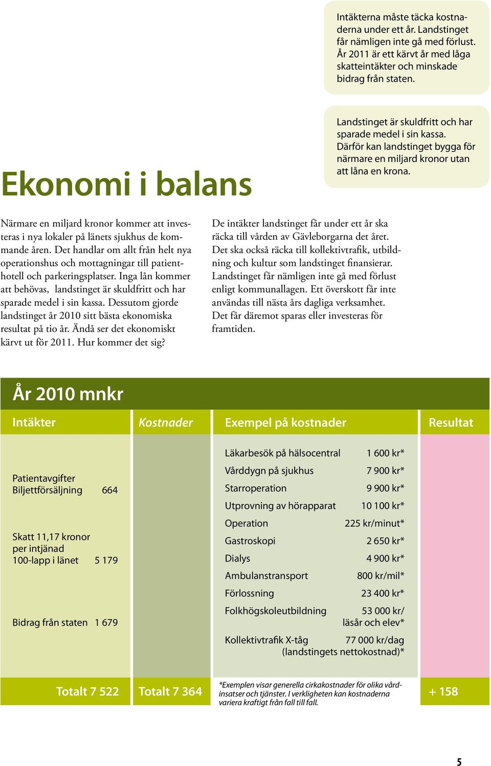 Närmare en miljard kronor kommer att investeras i nya lokaler på länets sjukhus de kommande åren.