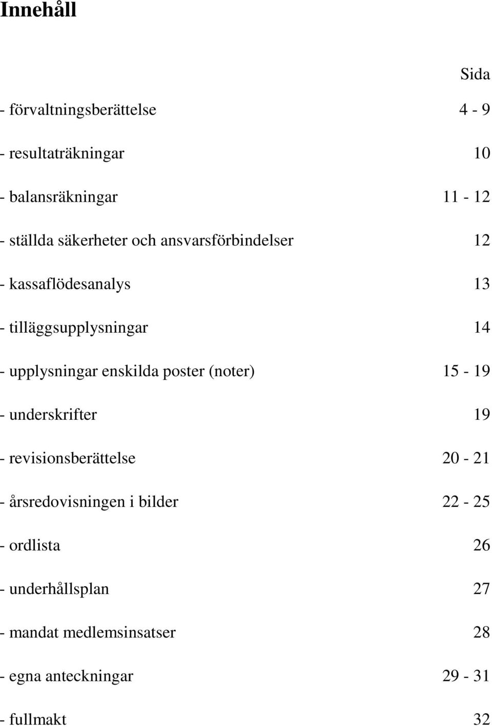 enskilda poster (noter) 15-19 - underskrifter 19 - revisionsberättelse 20-21 - årsredovisningen i