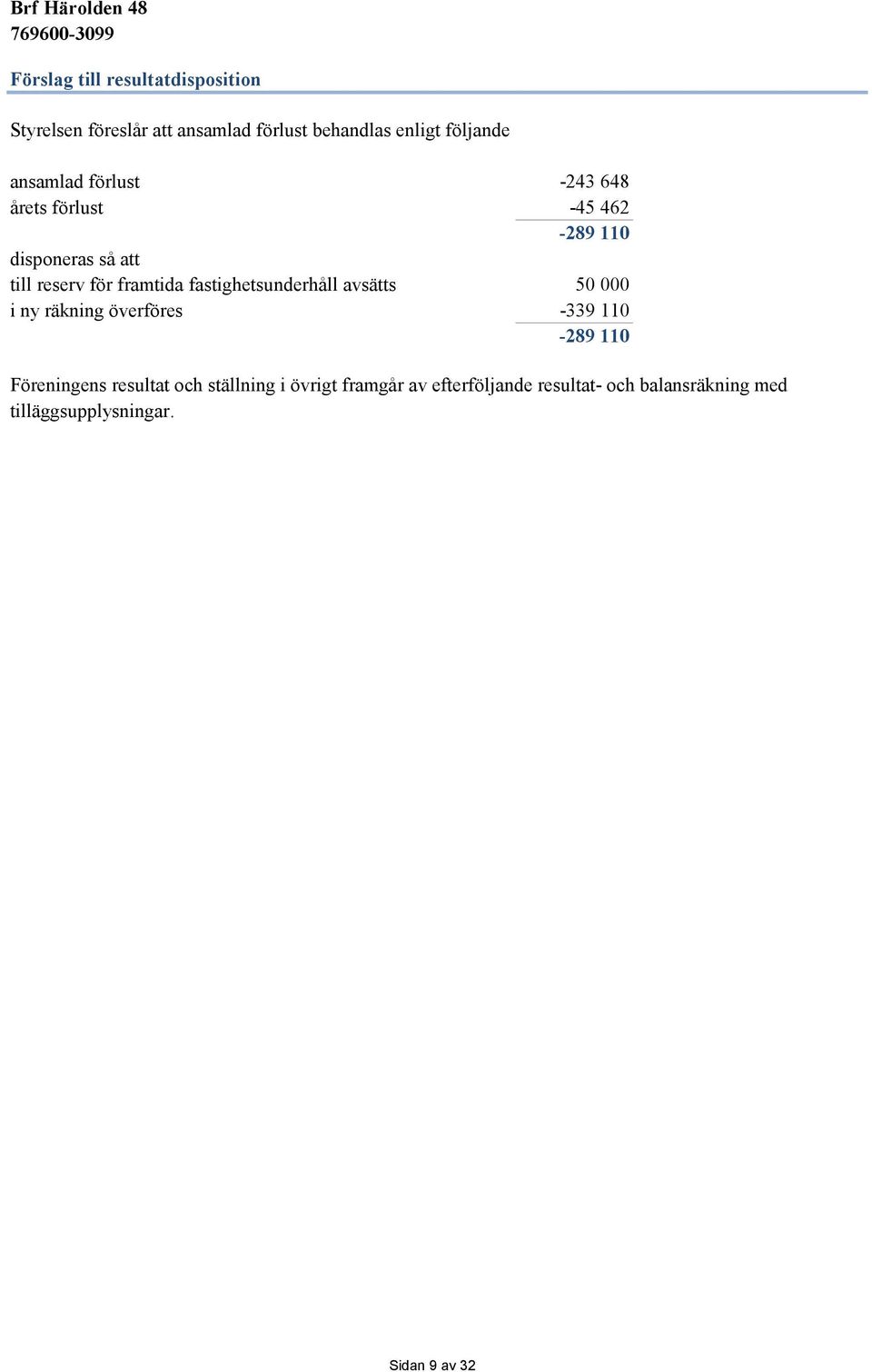 fastighetsunderhåll avsätts 50 000 i ny räkning överföres -339 110-289 110 Föreningens resultat och