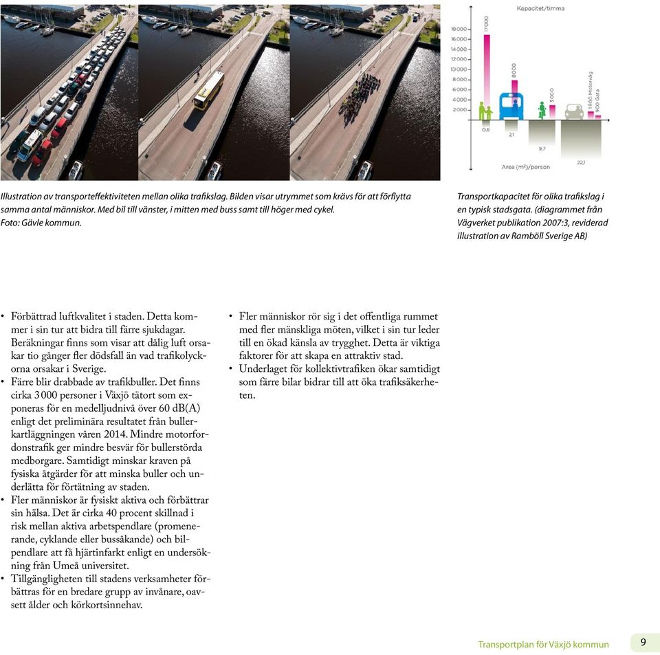 (diagrammet från Vägverket publikation 2007:3, reviderad illustration av Ramböll Sverige AB) Förbättrad luftkvalitet i staden. Detta kommer i sin tur att bidra till färre sjukdagar.