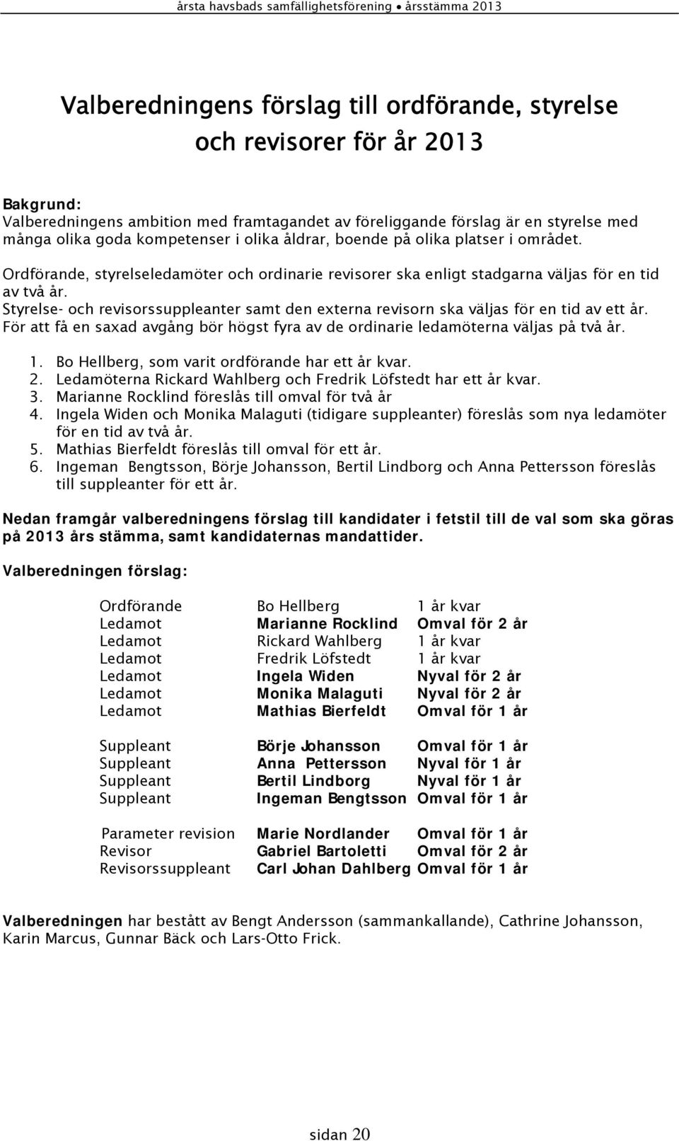 Styrelse- och revisorssuppleanter samt den externa revisorn ska väljas för en tid av ett år. För att få en saxad avgång bör högst fyra av de ordinarie ledamöterna väljas på två år. 1.