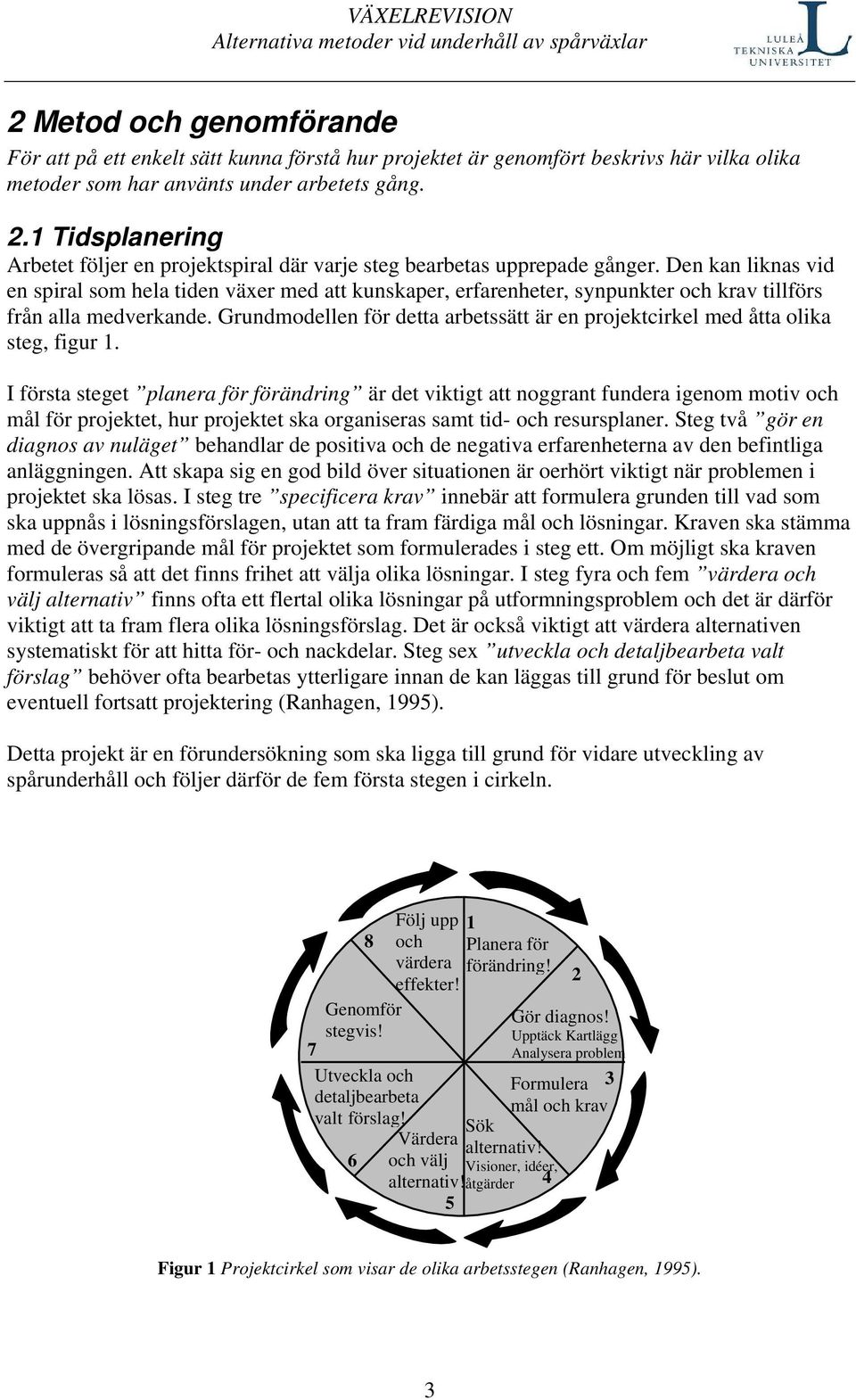 Den kan liknas vid en spiral som hela tiden växer med att kunskaper, erfarenheter, synpunkter och krav tillförs från alla medverkande.