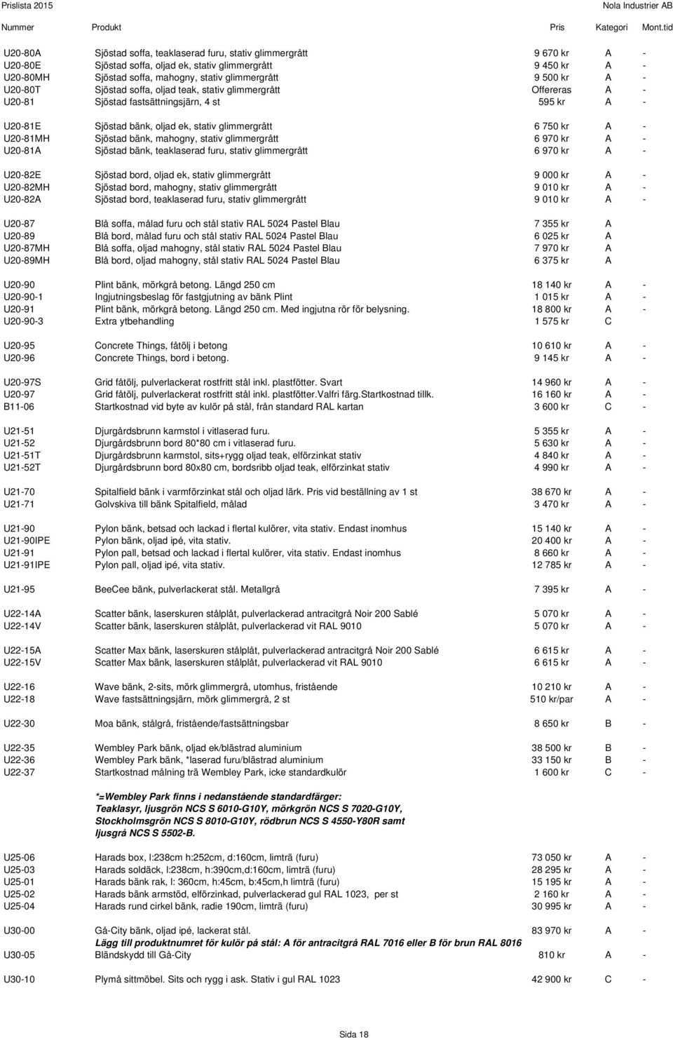 Sjöstad bänk, mahogny, stativ glimmergrått 6 970 kr A - U20-81A Sjöstad bänk, teaklaserad furu, stativ glimmergrått 6 970 kr A - U20-82E Sjöstad bord, oljad ek, stativ glimmergrått 9 000 kr A -