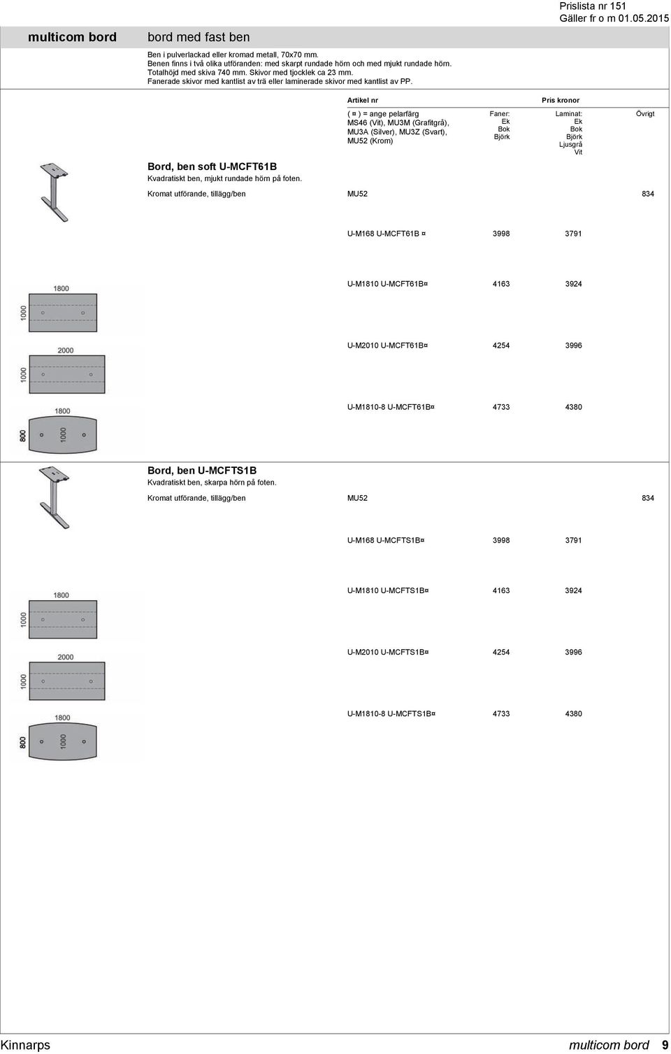 Prislista nr 151 ( ) = ange pelarfärg MS46 (Vit), MU3M (Grafitgrå), MU3A (Silver), MU3Z (Svart), MU52 (Krom) : Ek Laminat: Ek Ljusgrå Vit Bord, ben soft U-MCFT61B Kvadratiskt ben, mjukt rundade hörn