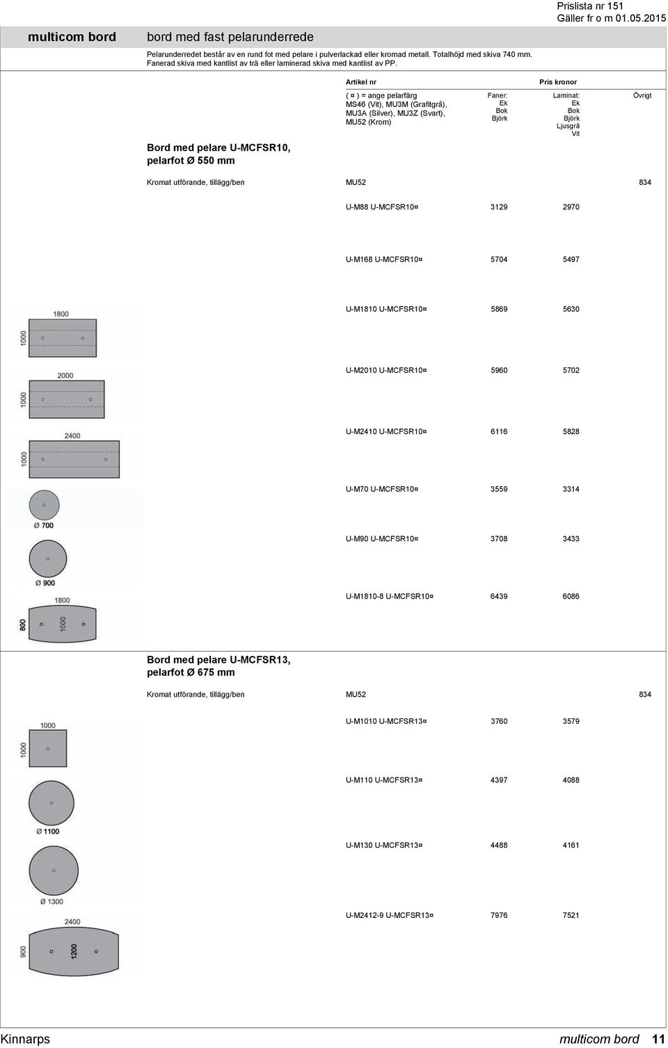 Prislista nr 151 Bord med pelare U-MCFSR10, pelarfot Ø 550 mm ( ) = ange pelarfärg MS46 (Vit), MU3M (Grafitgrå), MU3A (Silver), MU3Z (Svart), MU52 (Krom) : Ek Laminat: Ek Ljusgrå Vit Övrigt Kromat