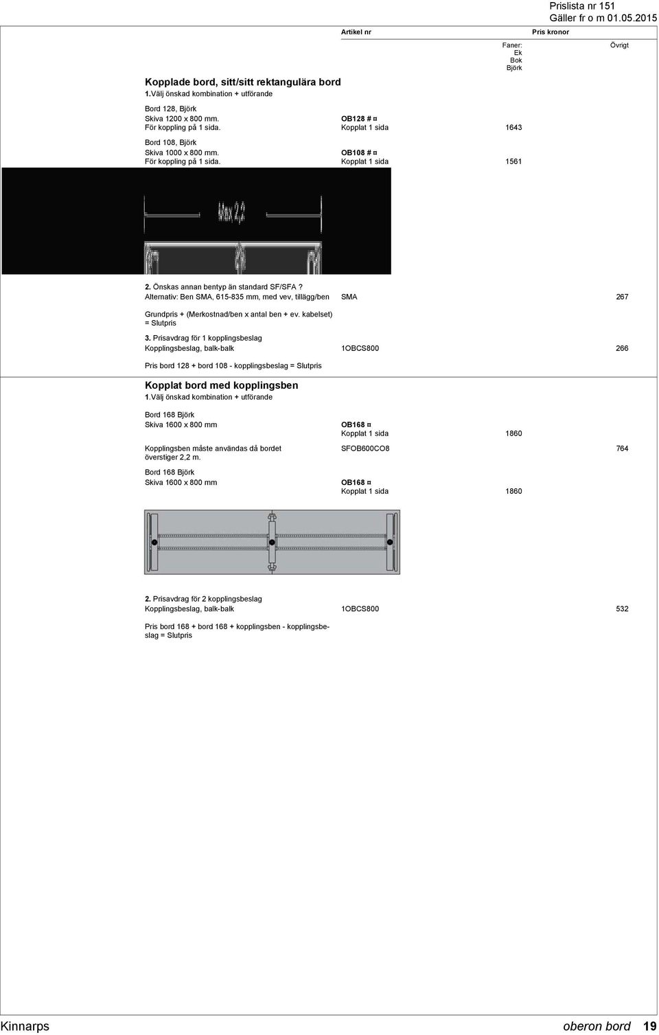 Alternativ: Ben SMA, 615-835 mm, med vev, tillägg/ben SMA 267 Grundpris + (Merkostnad/ben x antal ben + ev. kabelset) = Slutpris 3.