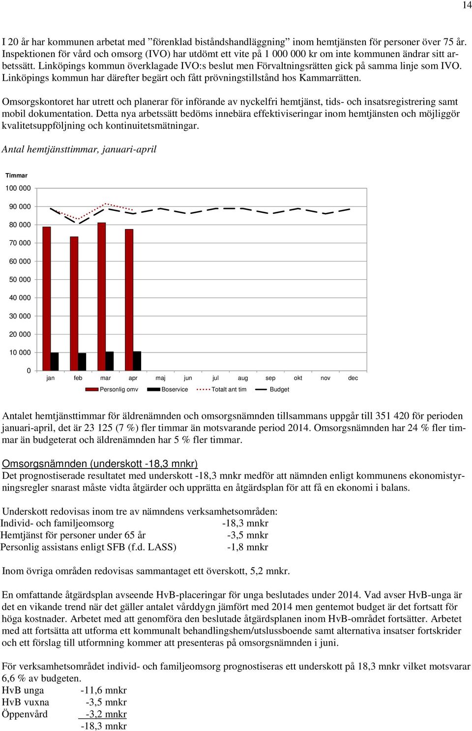 Linköpings kommun överklagade IVO:s beslut men Förvaltningsrätten gick på samma linje som IVO. Linköpings kommun har därefter begärt och fått prövningstillstånd hos Kammarrätten.