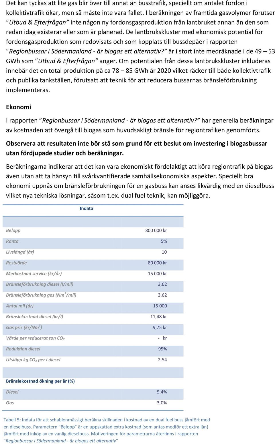 De lantbrukskluster med ekonomisk potential för fordonsgasproduktion som redovisats och som kopplats till bussdepåer i rapporten Regionbussar i Södermanland - är biogas ett alternativ?