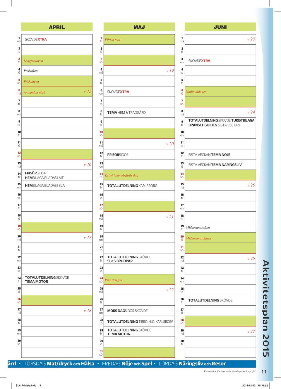 0 v TOTALUTDELNING TIBRO, HJO, KARLSBORG TOTALUTDELNING KARLSBORG v 0 Julafn Juldagen Annandag jul Nyårsafn JULBILAGA dgård TORSDAG Mat/dryck och Hälsa FREDAG