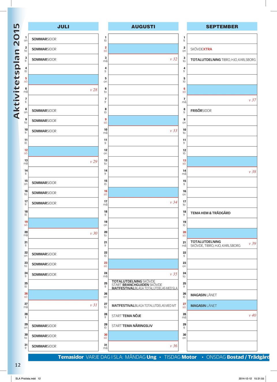 Eftersom våra mailservrar stundtals är hårt belastade och ftp-servern inte lämnar utrymme för informa (såsom avsändare) vill vi att du fortsättningsvis använder webbinlämningen. Gå in under www.sla.