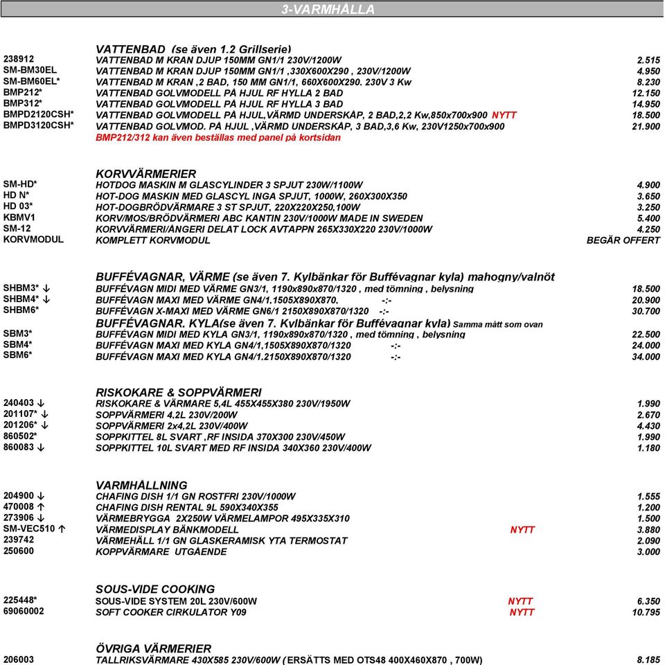 950 BMPD2120CSH* VATTENBAD GOLVMODELL PÅ HJUL,VÄRMD UNDERSKÅP, 2 BAD,2,2 Kw,850x700x900 NYTT 18.500 BMPD3120CSH* VATTENBAD GOLVMOD. PÅ HJUL,VÄRMD UNDERSKÅP, 3 BAD,3,6 Kw, 230V1250x700x900 21.