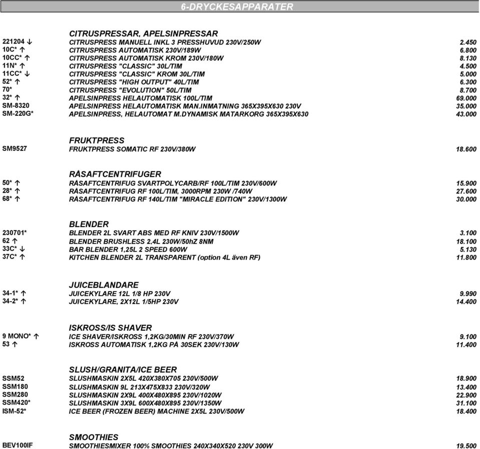 700 32* APELSINPRESS HELAUTOMATISK 100L/TIM 69.000 SM-8320 APELSINPRESS HELAUTOMATISK MAN.INMATNING 365X395X630 230V 35.000 SM-220G* APELSINPRESS, HELAUTOMAT M.DYNAMISK MATARKORG 365X395X630 43.