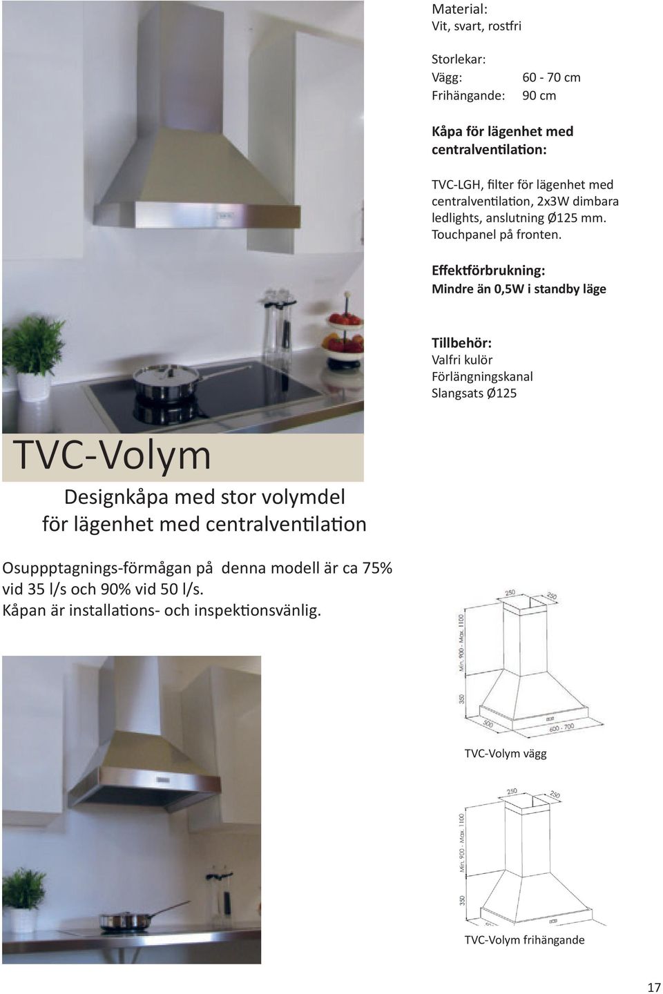 Effektförbrukning: Mindre än 0,5W i standby läge Förlängningskanal Slangsats Ø125 TVC-Volym Designkåpa med stor