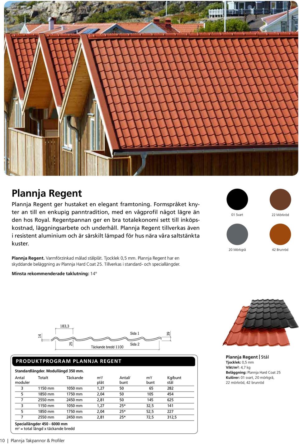 Plannja Regent tillverkas även i resistent aluminium och är särskilt lämpad för hus nära våra saltstänkta kuster. 01 Svart 22 Mörkröd 20 Mörkgrå 42 Brunröd Plannja Regent.