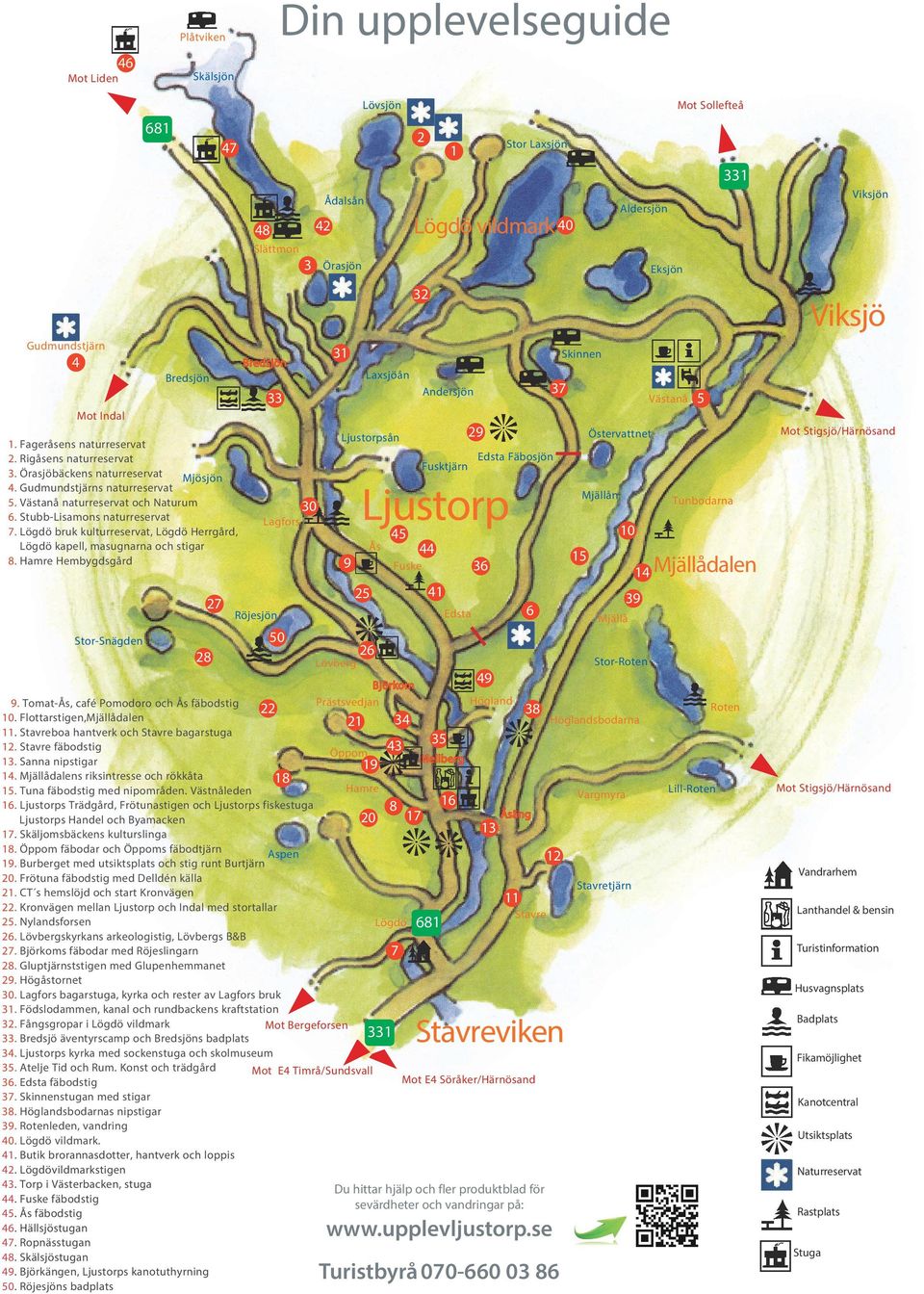 Gudmundstjärns naturreservat 5. Västanå naturreservat och Naturum 6. Stubb-Lisamons naturreservat 7. Lögdö bruk kulturreservat, Lögdö Herrgård, Lögdö kapell, masugnarna och stigar 8.