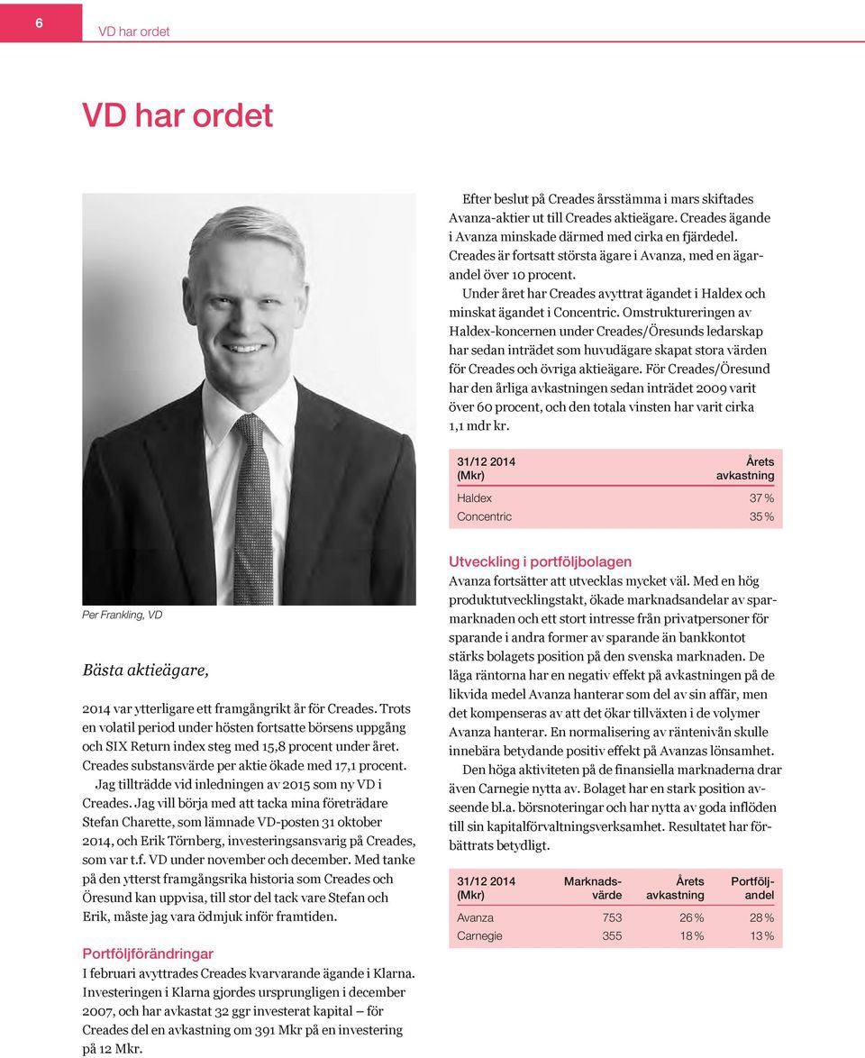 Omstruktureringen av Haldex-koncernen under Creades/Öresunds ledarskap har sedan inträdet som huvudägare skapat stora värden för Creades och övriga aktieägare.