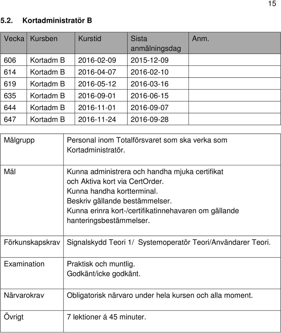 B 2016-11-01 2016-09-07 647 Kortadm B 2016-11-24 2016-09-28 Personal inom Totalförsvaret som ska verka som Kortadministratör.