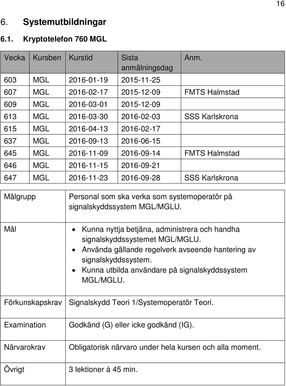 2016-09-28 SSS Karlskrona Personal som ska verka som systemoperatör på signalskyddssystem MGL/MGLU. Kunna nyttja betjäna, administrera och handha signalskyddssystemet MGL/MGLU.