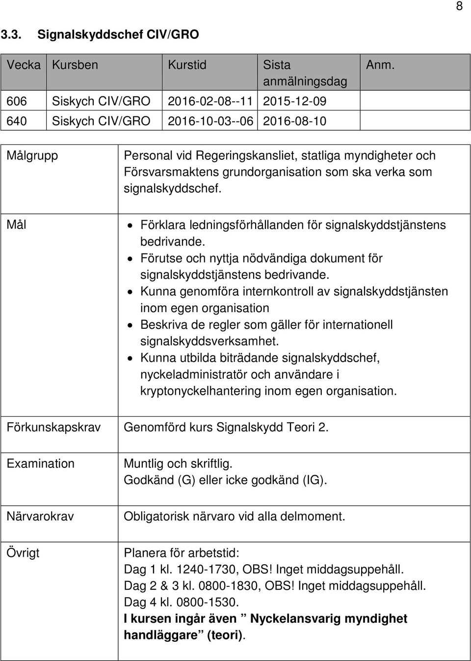 Kunna genomföra internkontroll av signalskyddstjänsten inom egen organisation Beskriva de regler som gäller för internationell signalskyddsverksamhet.