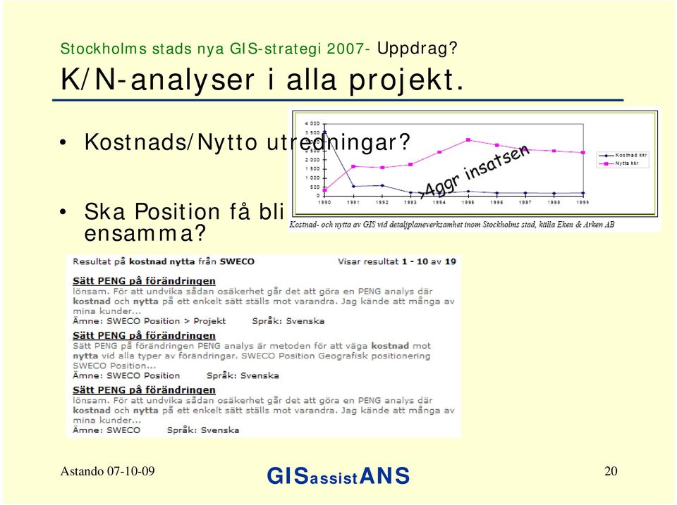 K/N-analyser i alla projekt.