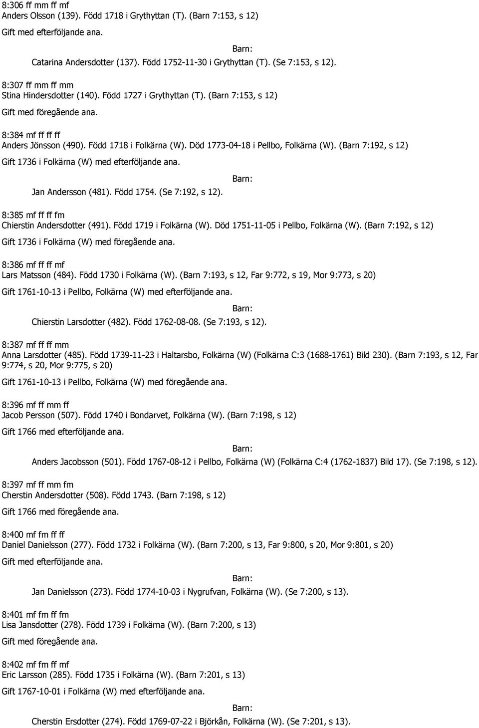 (Barn 7:192, s 12) 1736 i Folkärna (W) med efterföljande ana. Jan Andersson (481). Född 1754. (Se 7:192, s 12). 8:385 mf ff ff fm Chierstin Andersdotter (491). Född 1719 i Folkärna (W).