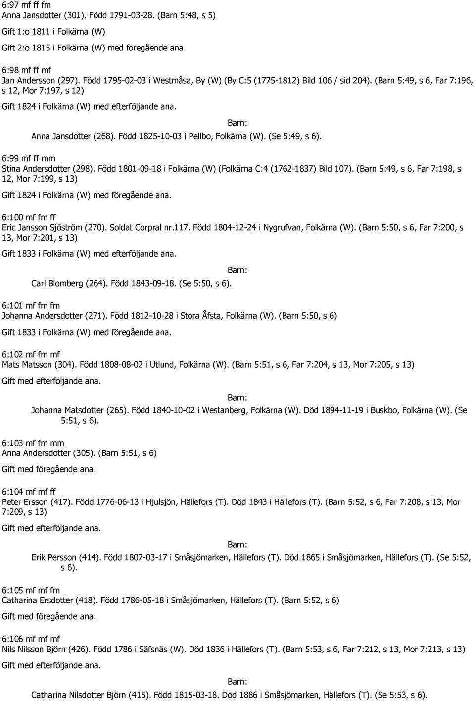 Född 1825-10-03 i Pellbo, Folkärna (W). (Se 5:49, s 6). 6:99 mf ff mm Stina Andersdotter (298). Född 1801-09-18 i Folkärna (W) (Folkärna C:4 (1762-1837) Bild 107).