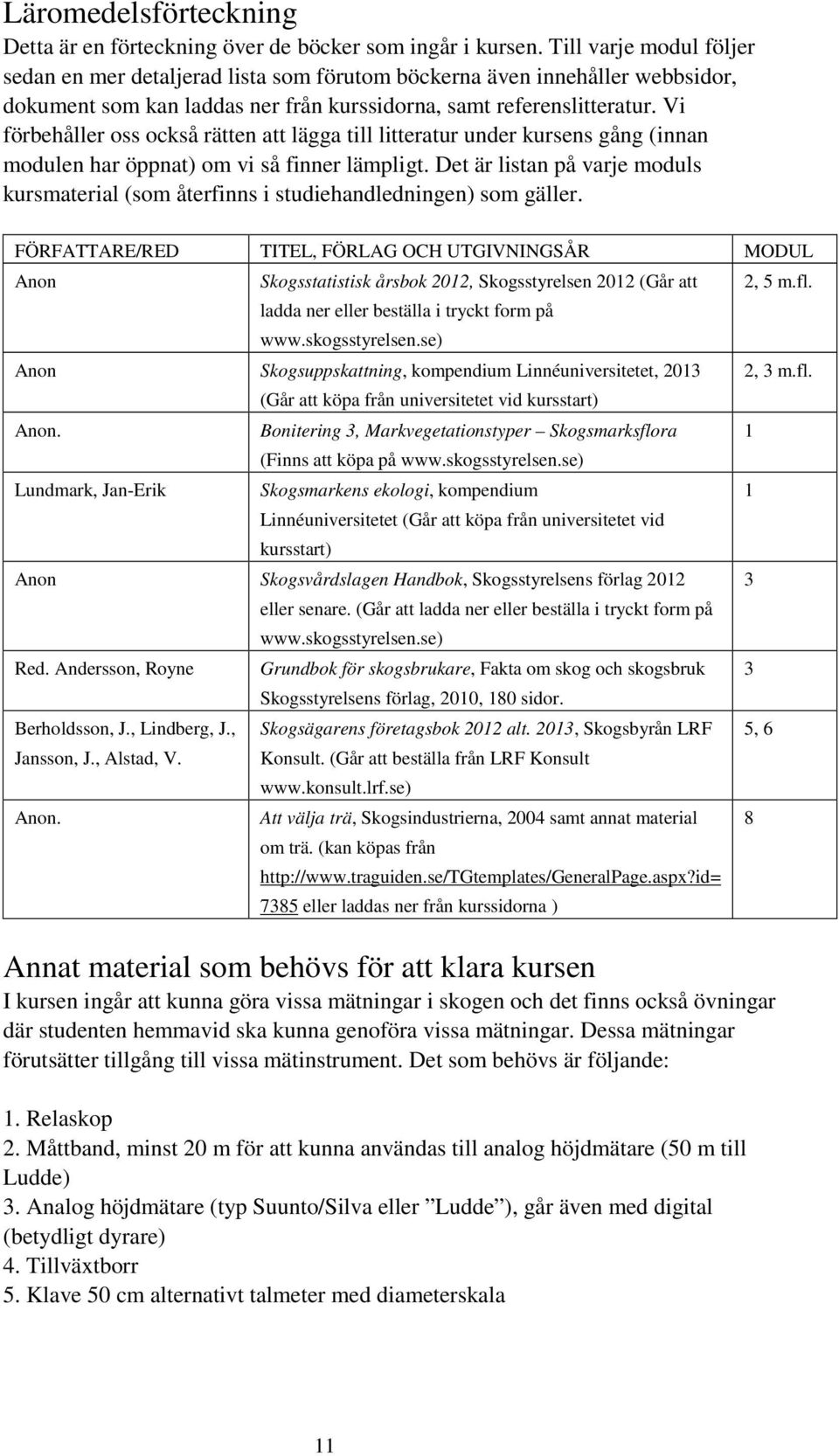 Vi förbehåller oss också rätten att lägga till litteratur under kursens gång (innan modulen har öppnat) om vi så finner lämpligt.