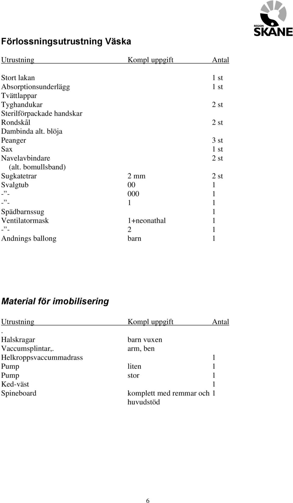 bomullsband) Sugkatetrar 2 mm 2 st Svalgtub 00 1 - - 000 1 - - 1 1 Spädbarnssug 1 Ventilatormask 1+neonathal 1 - - 2 1 Andnings