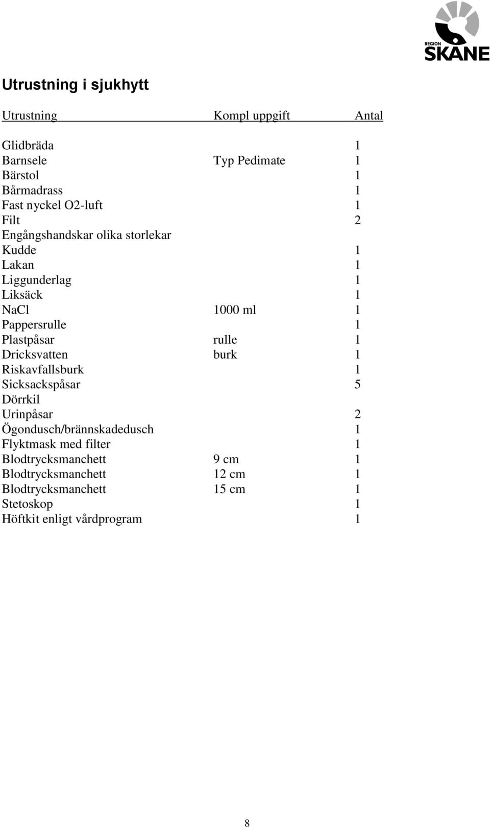 1 Dricksvatten burk 1 Riskavfallsburk 1 Sicksackspåsar 5 Dörrkil Urinpåsar 2 Ögondusch/brännskadedusch 1 Flyktmask med