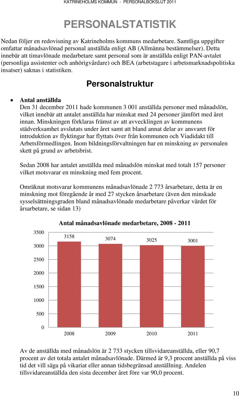 saknas i statistiken.