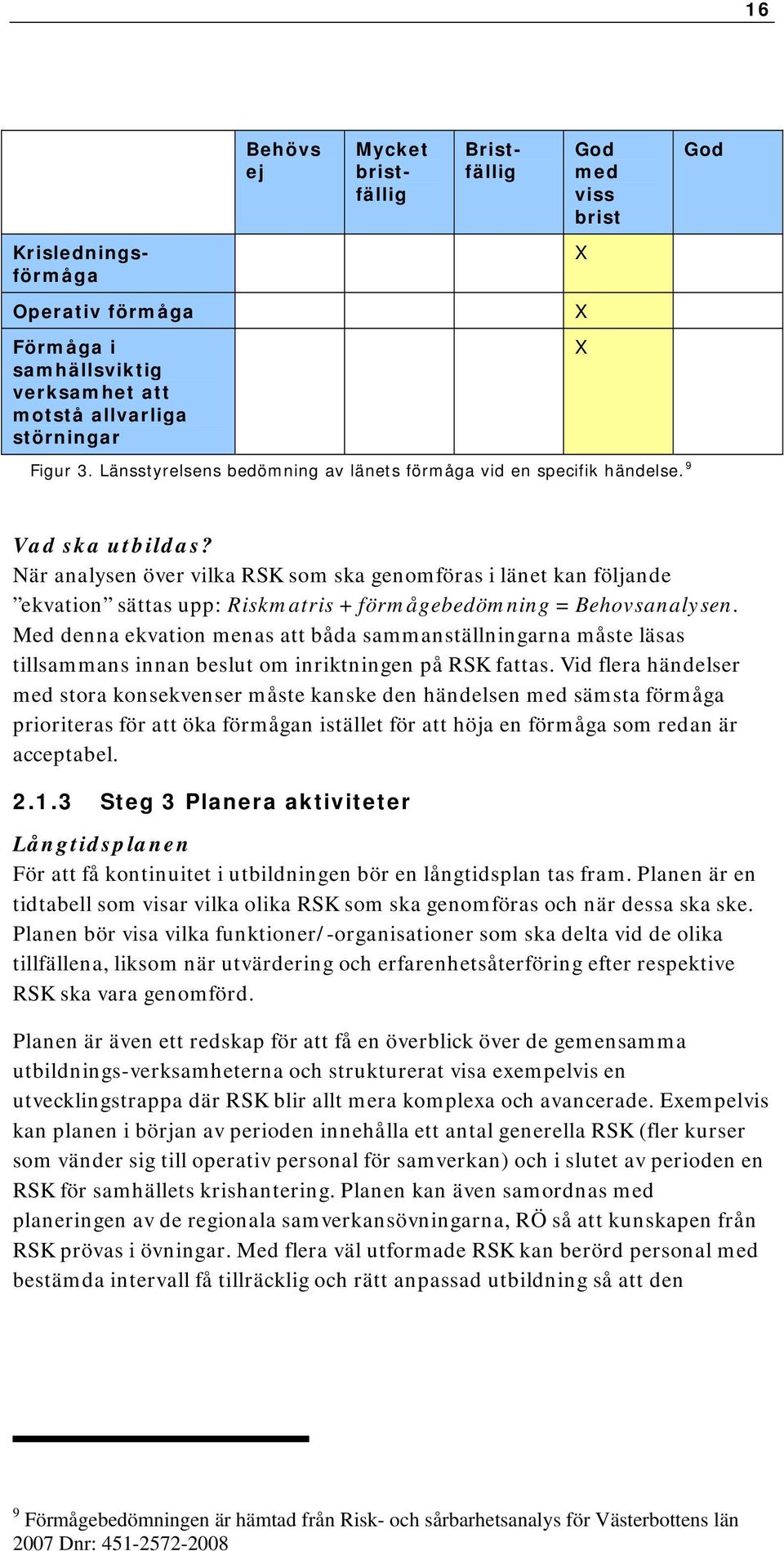 När analysen över vilka RSK som ska genomföras i länet kan följande ekvation sättas upp: Riskmatris + förmågebedömning = Behovsanalysen.