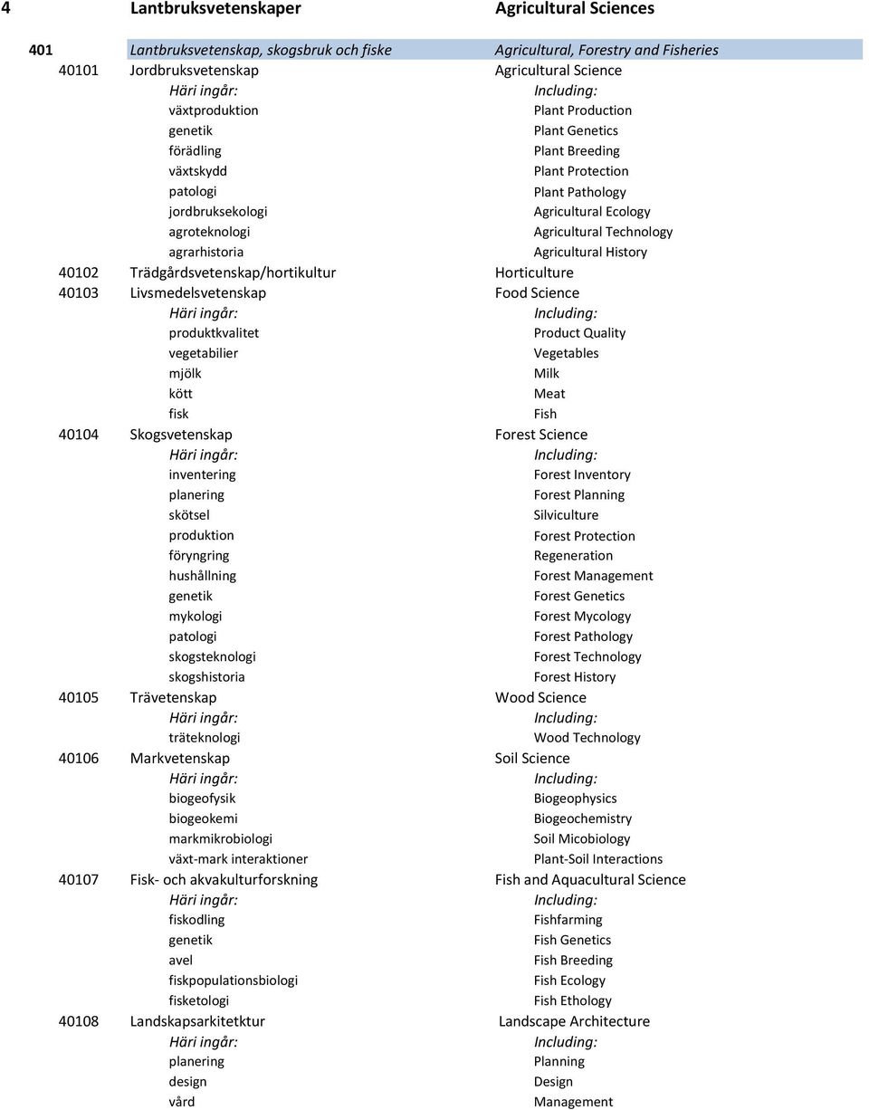 agrarhistoria Agricultural History 40102 Trädgårdsvetenskap/hortikultur Horticulture 40103 Livsmedelsvetenskap Food Science produktkvalitet Product Quality vegetabilier Vegetables mjölk Milk kött