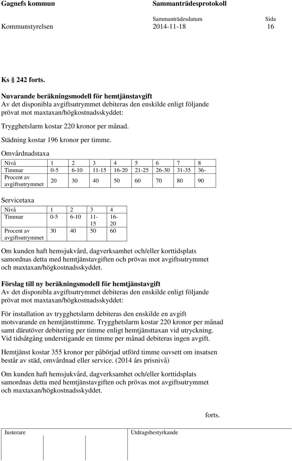 månad. Städning kostar 196 kronor per timme.