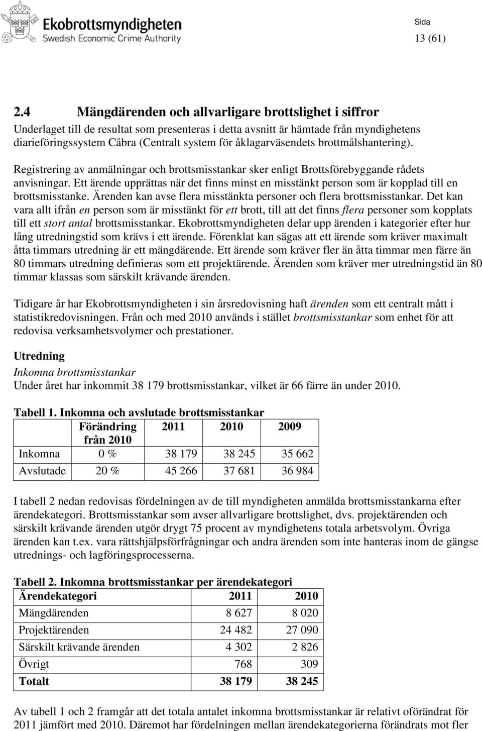 åklagarväsendets brottmålshantering). Registrering av anmälningar och brottsmisstankar sker enligt Brottsförebyggande rådets anvisningar.