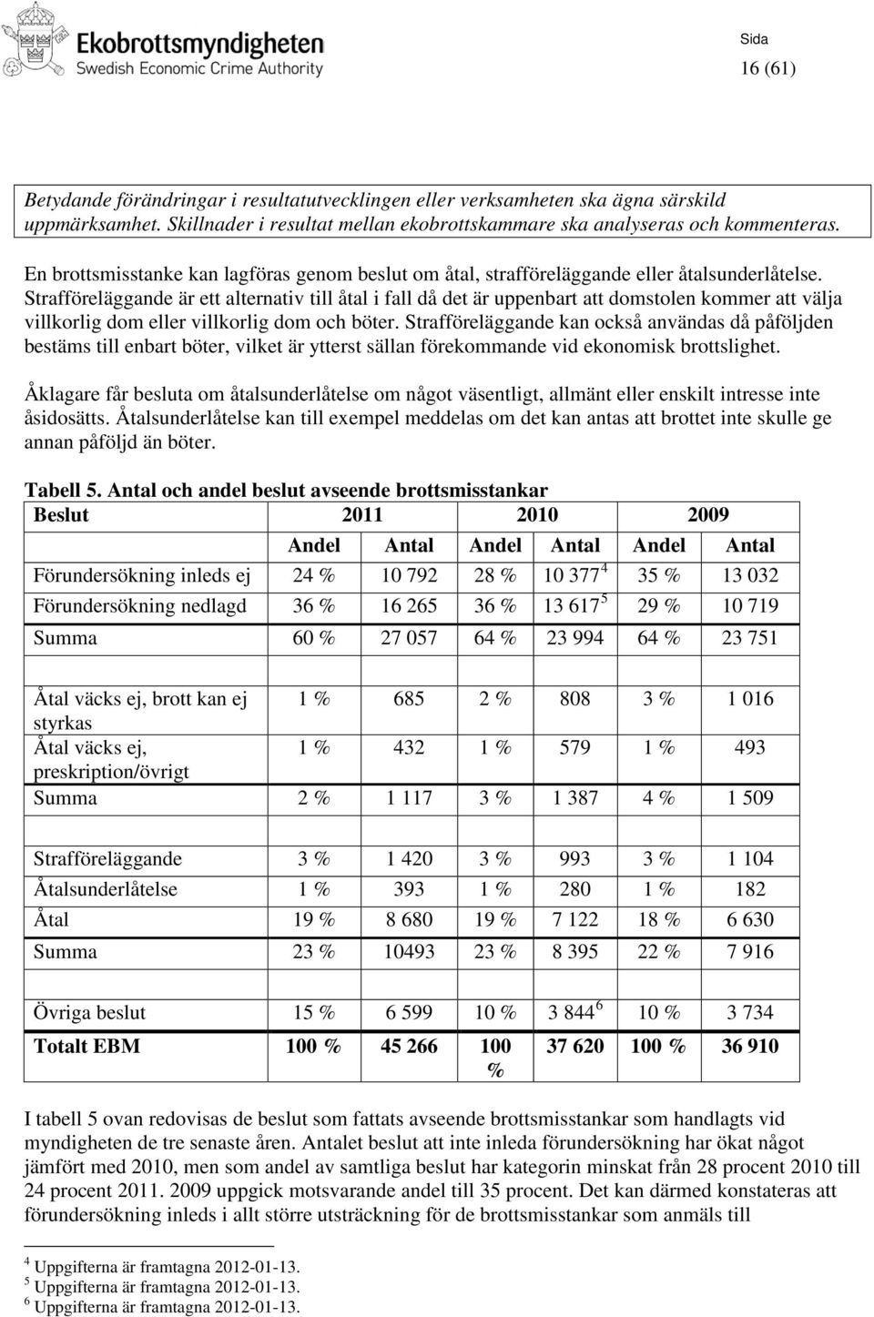 Strafföreläggande är ett alternativ till åtal i fall då det är uppenbart att domstolen kommer att välja villkorlig dom eller villkorlig dom och böter.