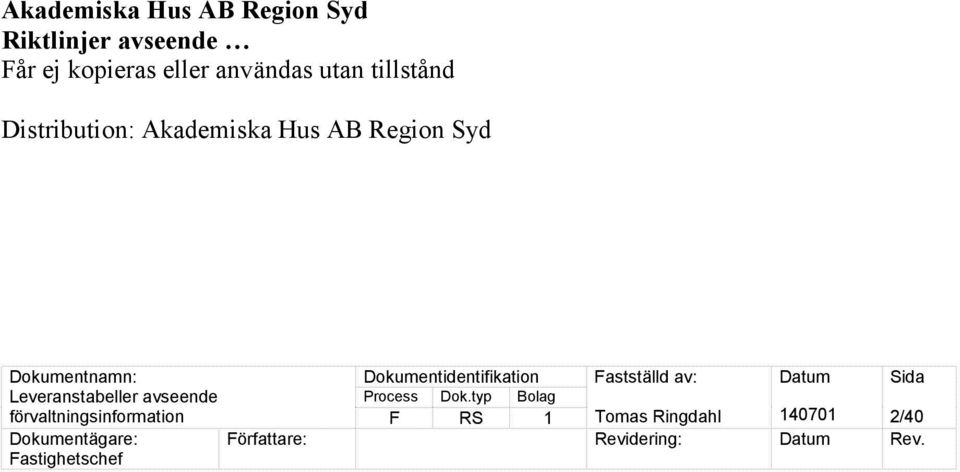 utan tillstånd Distribution: Akademiska