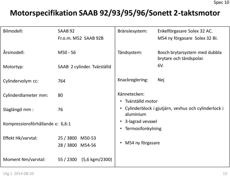 Cylindervolym cc: 764 Knackreglering: Nej Cylinderdiameter mm: 80 Slaglängd mm : 76 Kompressionsförhållande є: 6,6:1 Effekt Hk/varvtal: 25 / 3800