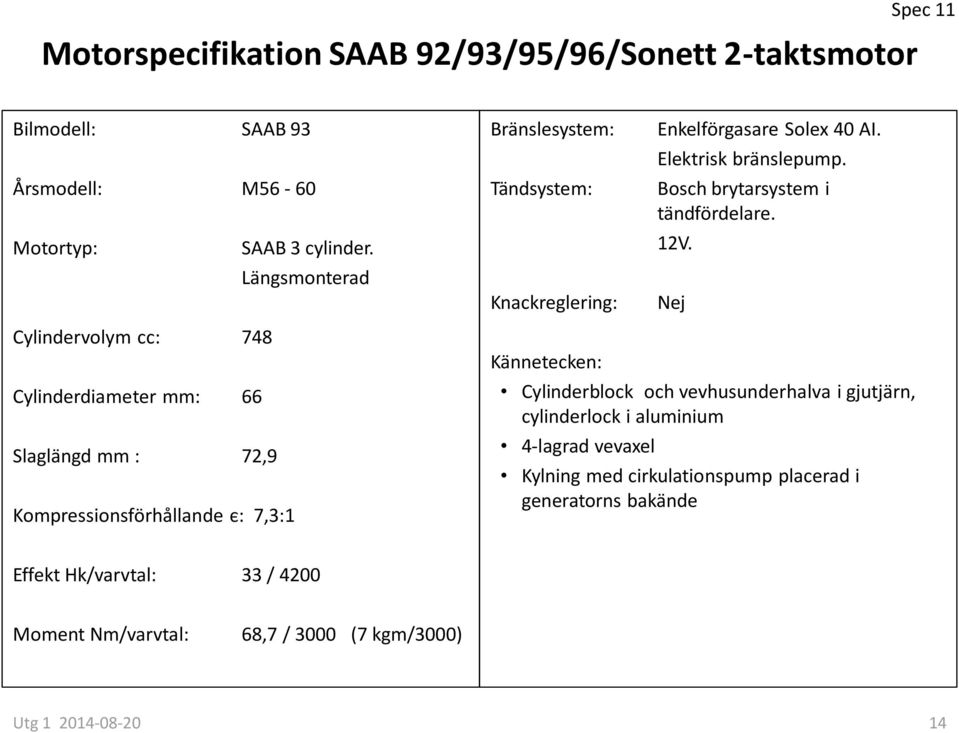 Nej Cylindervolym cc: 748 Cylinderdiameter mm: 66 Slaglängd mm : 72,9 Kompressionsförhållande є: 7,3:1 Cylinderblock och vevhusunderhalva