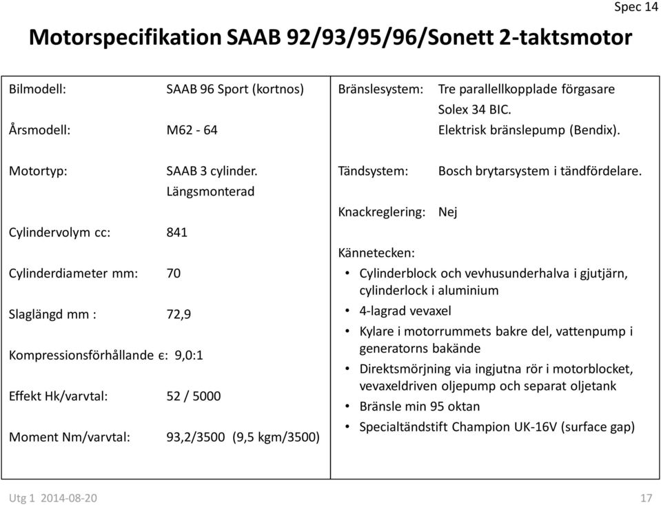 Längsmonterad Cylindervolym cc: 841 Cylinderdiameter mm: 70 Slaglängd mm : 72,9 Kompressionsförhållande є: 9,0:1 Effekt Hk/varvtal: 52 / 5000 Moment Nm/varvtal: 93,2/3500 (9,5 kgm/3500)