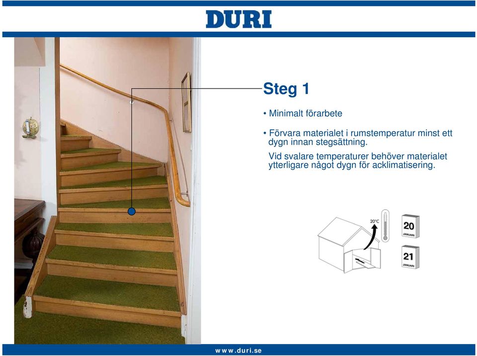 stegsättning.