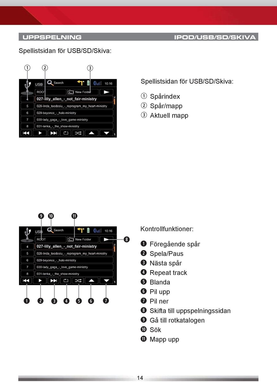 Kontrollfunktioner: Föregående spår Spela/Paus Nästa spår Repeat track