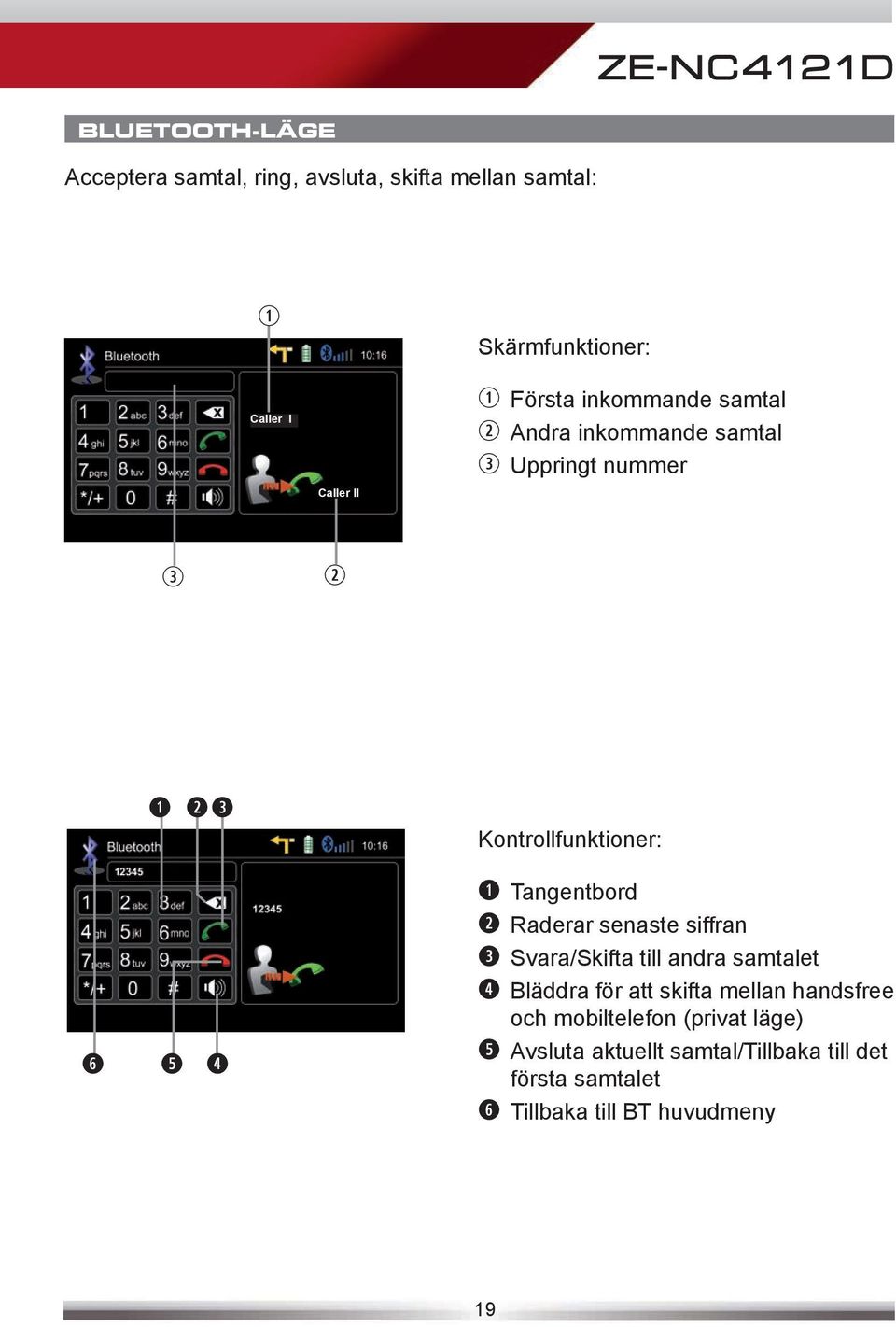 Tangentbord Raderar senaste siffran Svara/Skifta till andra samtalet Bläddra för att skifta mellan