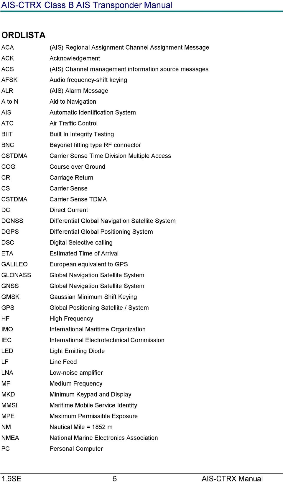 System Air Traffic Control Built In Integrity Testing Bayonet fitting type RF connector Carrier Sense Time Division Multiple Access Course over Ground Carriage Return Carrier Sense Carrier Sense TDMA